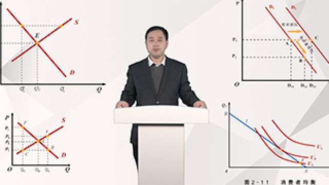 微观经济学-2022年春